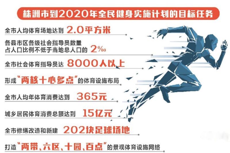 巢湖私教：如何选择适合你的私人教练
