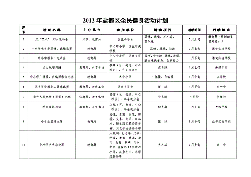 巢湖健身：如何打造个人专属健身计划